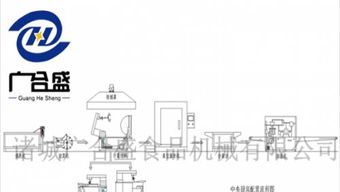 中央厨房设备厂家 大型厨房生产线价格